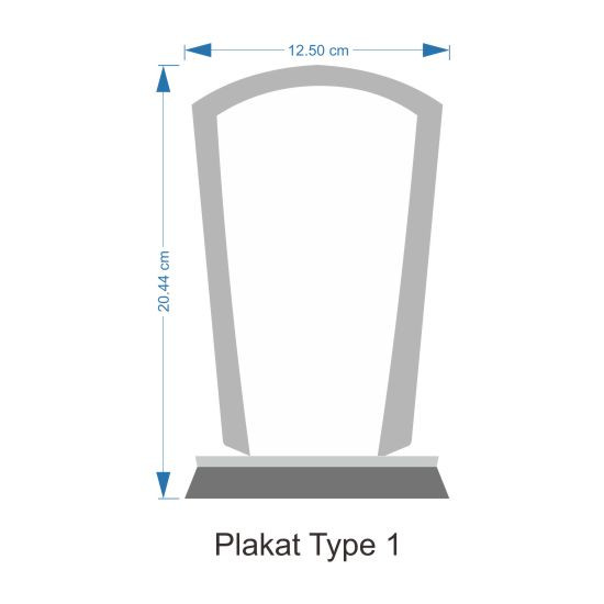 Plakat Type 1