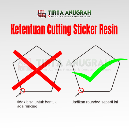 Stiker Resin Timbul