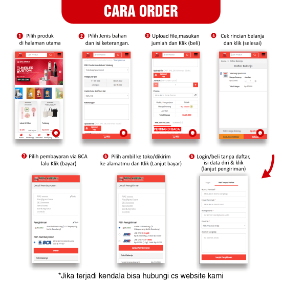 Kartu E-money Mandiri