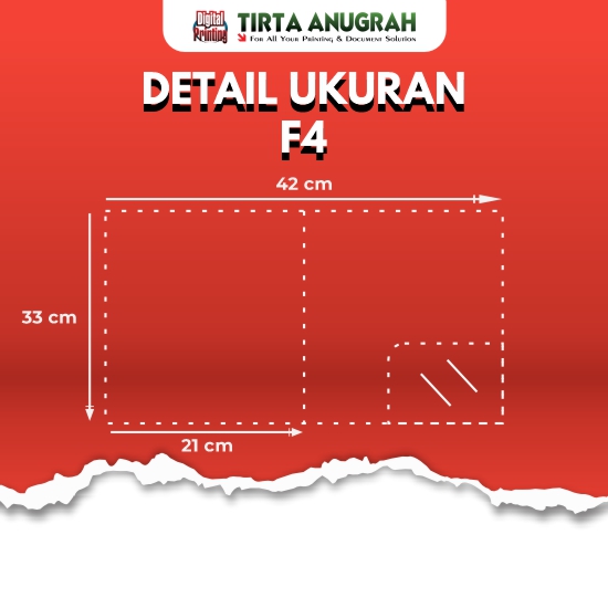 Map F4 Offset
