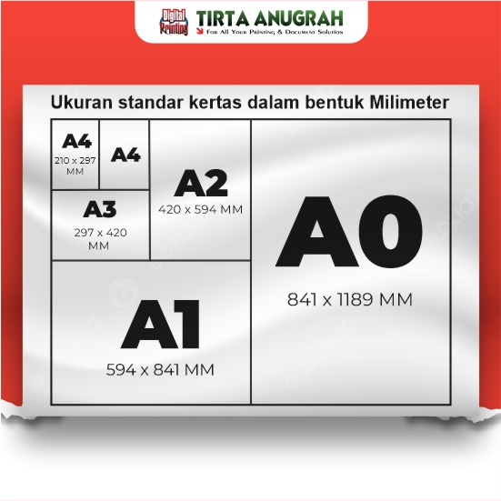Poster Luster A1
